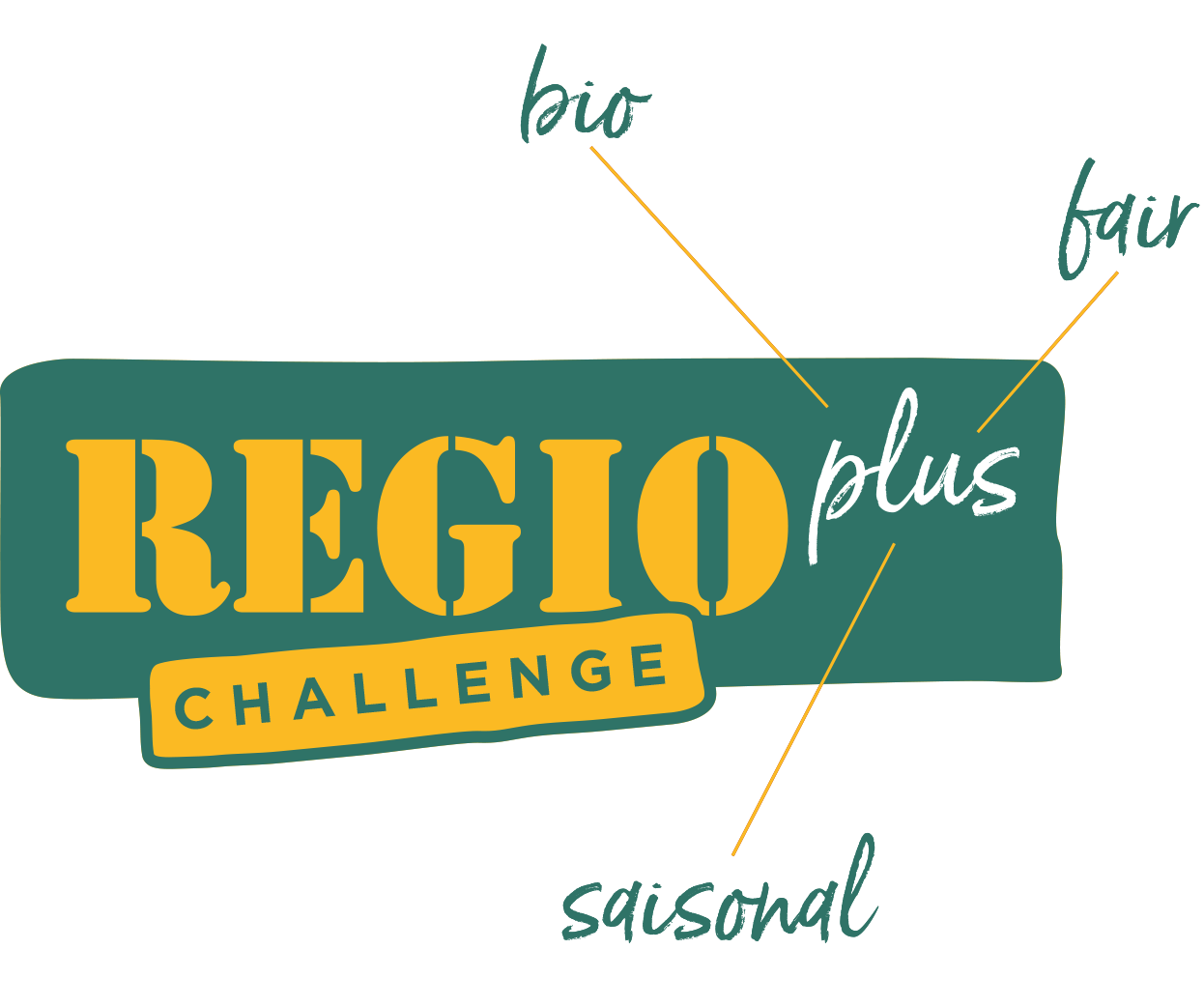 Landkreis Regensburg ruft zu Regioplus-Challenge auf